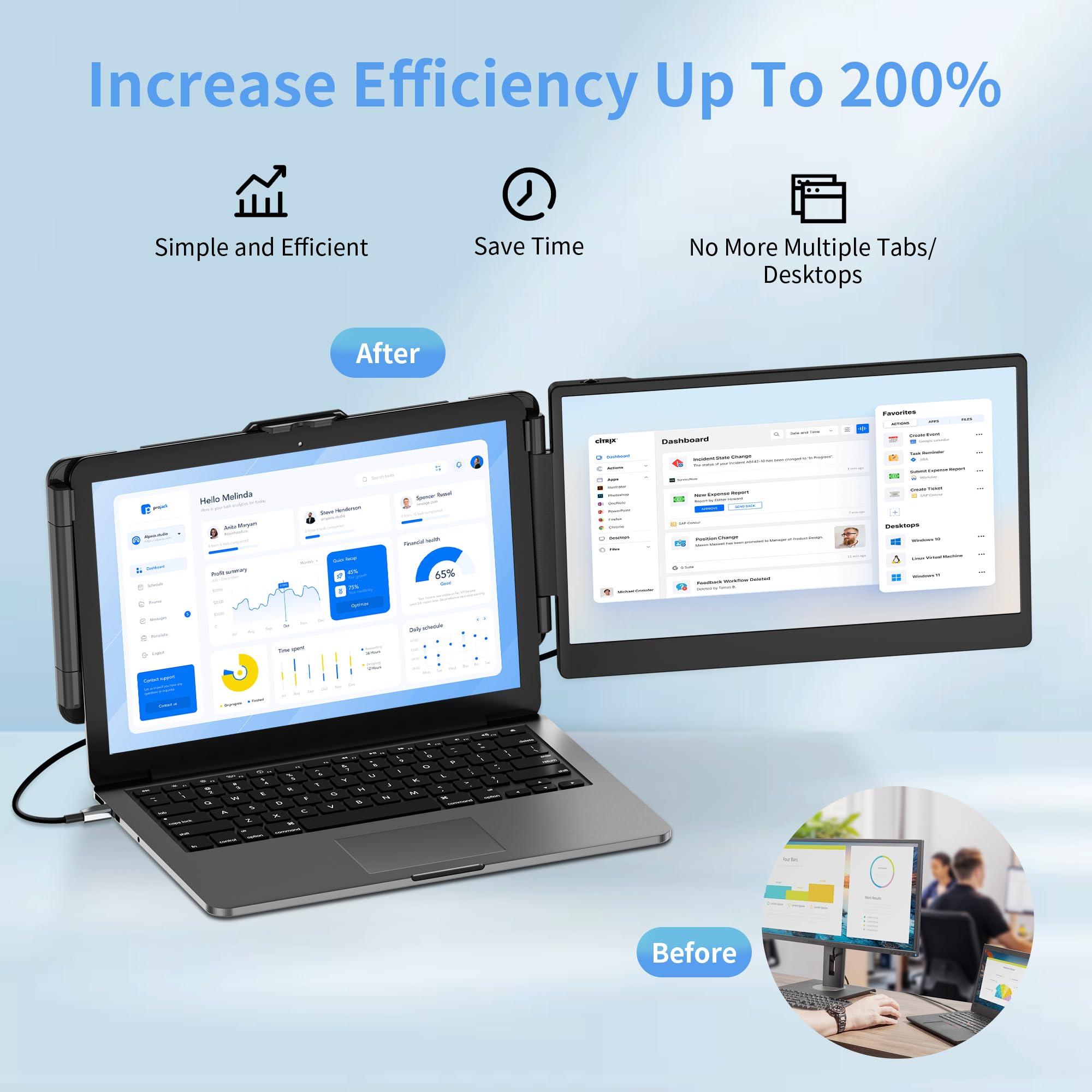 Sharanix 14'' Laptop Screen Extender, Fhd 1080P Ips Dual Screen Laptop Monitor Extender, Portable Monitor For Laptops 13 17.3''